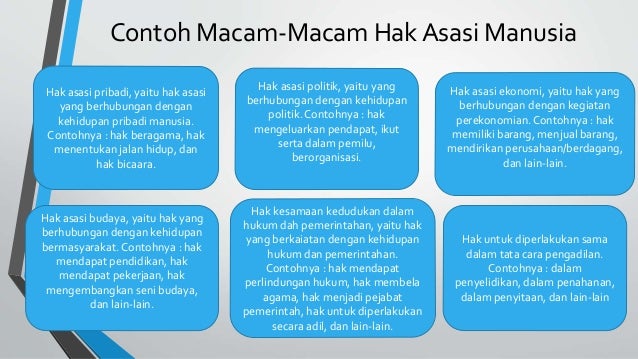 Hak asasi manusia_Presentasi PKn Hak asasi manusia_Presentasi PKn