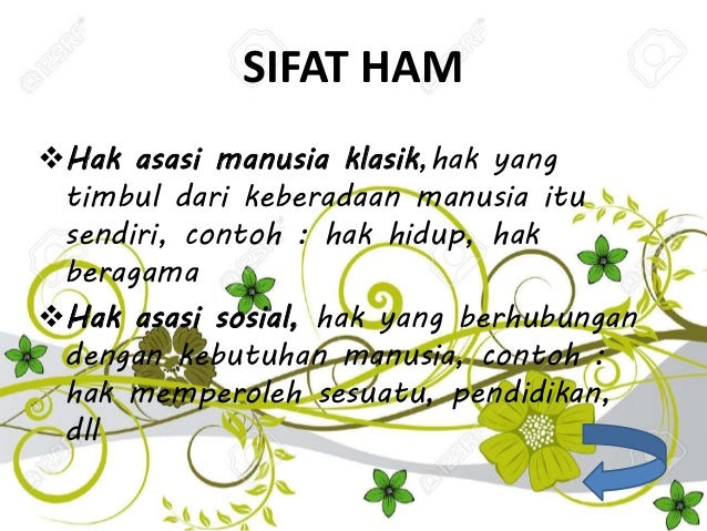 Hak Asasi Manusia