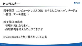 13 
親子関係　コンピュータではよく使いますよね（フォルダ、バージョ
ン管理、データ構造...） 
 
親子関係の意味 
　管理が楽になります。 
　処理負荷を抑えることができます 
 
Enable/Disableを切り替えたりしてみる 
 
ヒエラルキー 
 