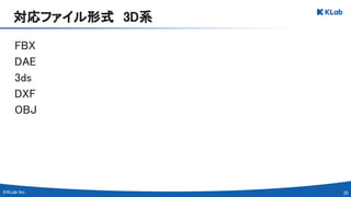 35 
FBX 
DAE 
3ds 
DXF 
OBJ 
 
対応ファイル形式　3D系 
 