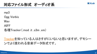 38 
mp3 
Ogg Vorbis 
Wav 
AIFF 
各種Tracker（.mod .it .s3m .xm） 
 
Trackerを知っている人はさすがにいないと思いますが、デモシー
ンでよく使われる音楽データ形式です。 
対応ファイル形式　オーディオ系 
 