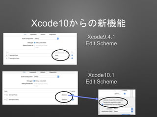 Xcode10からの新機能
Xcode9.4.1
Edit Scheme
Xcode10.1
Edit Scheme
 
