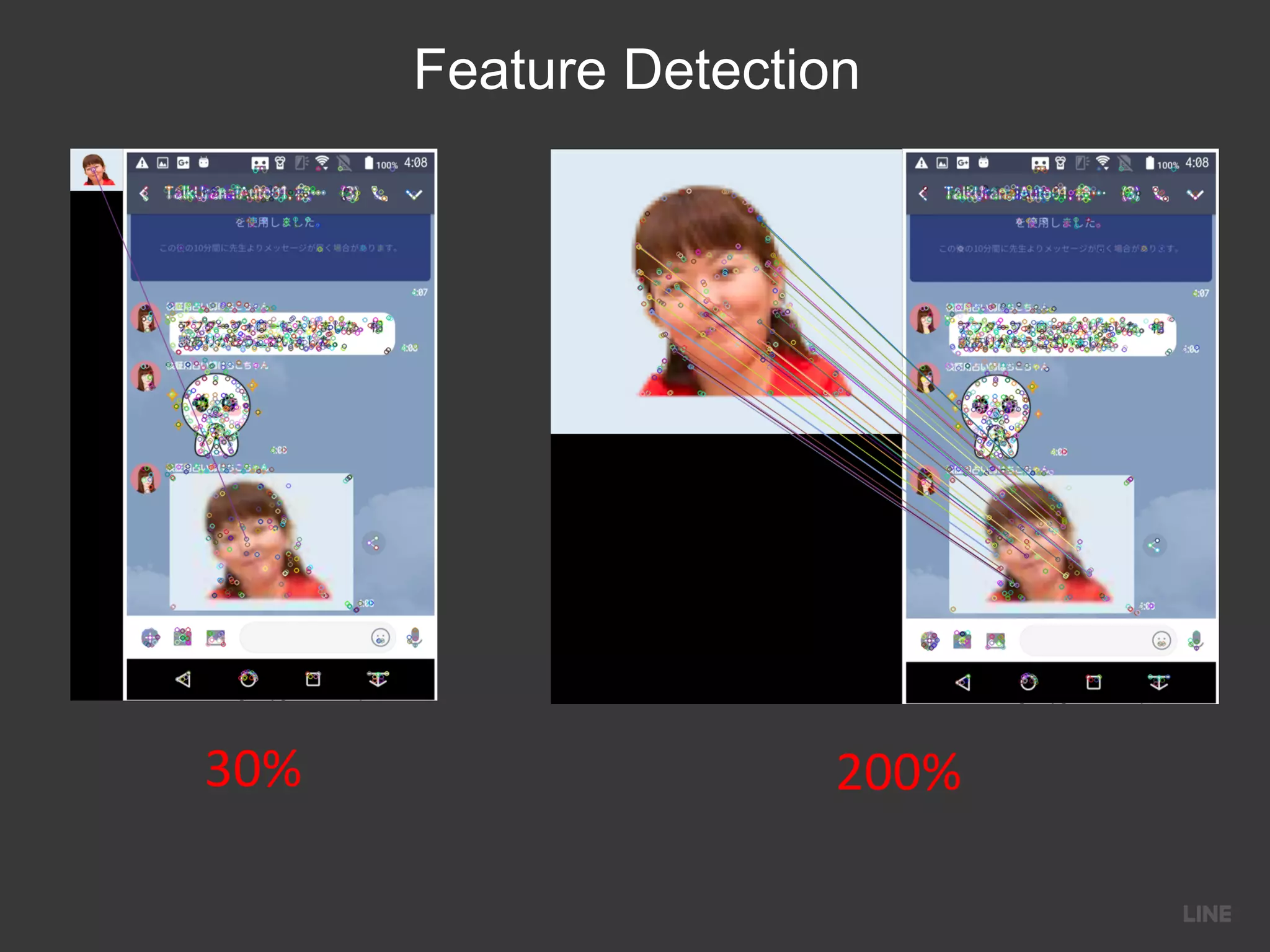 Feature Detection
30% 200%