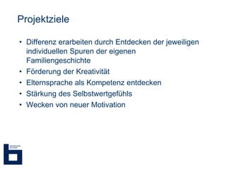 Projektziele Differenz erarbeiten durch Entdecken der jeweiligen individuellen Spuren der eigenen Familiengeschichte Förderung der Kreativität Elternsprache als Kompetenz entdecken Stärkung des Selbstwertgefühls Wecken von neuer Motivation 