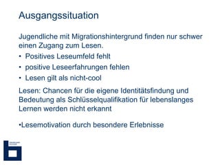 Ausgangssituation Jugendliche mit Migrationshintergrund finden nur schwer einen Zugang zum Lesen. Positives Leseumfeld fehlt positive Leseerfahrungen fehlen Lesen gilt als nicht-cool Lesen: Chancen für die eigene Identitätsfindung und Bedeutung als Schlüsselqualifikation für lebenslanges Lernen werden nicht erkannt  Lesemotivation durch besondere Erlebnisse 