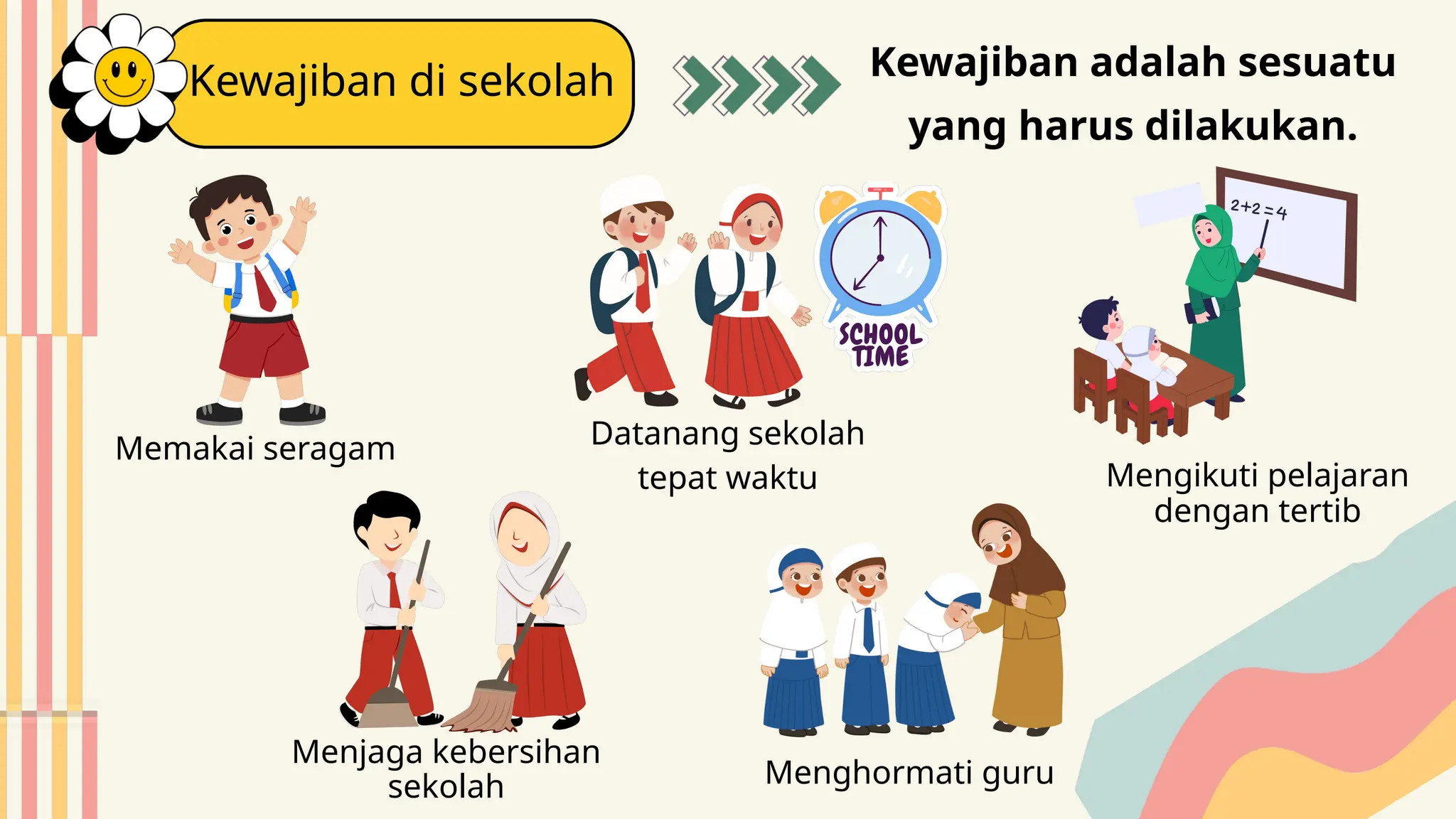 Hak dan kewajiban di sekolah grade 1.pptx | Free Download