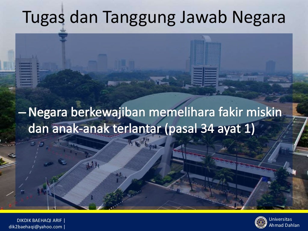 Hak dan kewajiban warga negara indonesia