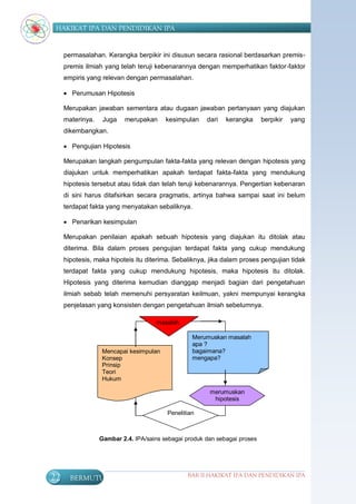 HAKIKAT IPA DAN PENDIDIKAN IPA


     permasalahan. Kerangka berpikir ini disusun secara rasional berdasarkan premis-
     premis ilmiah yang telah teruji kebenarannya dengan memperhatikan faktor-faktor
     empiris yang relevan dengan permasalahan.

      Perumusan Hipotesis

     Merupakan jawaban sementara atau dugaan jawaban pertanyaan yang diajukan
     materinya.    Juga   merupakan      kesimpulan    dari   kerangka      berpikir   yang
     dikembangkan.

      Pengujian Hipotesis

     Merupakan langkah pengumpulan fakta-fakta yang relevan dengan hipotesis yang
     diajukan untuk memperhatikan apakah terdapat fakta-fakta yang mendukung
     hipotesis tersebut atau tidak dan telah teruji kebenarannya. Pengertian kebenaran
     di sini harus ditafsirkan secara pragmatis, artinya bahwa sampai saat ini belum
     terdapat fakta yang menyatakan sebaliknya.

      Penarikan kesimpulan

     Merupakan penilaian apakah sebuah hipotesis yang diajukan itu ditolak atau
     diterima. Bila dalam proses pengujian terdapat fakta yang cukup mendukung
     hipotesis, maka hipoteis itu diterima. Sebaliknya, jika dalam proses pengujian tidak
     terdapat fakta yang cukup mendukung hipotesis, maka hipotesis itu ditolak.
     Hipotesis yang diterima kemudian dianggap menjadi bagian dari pengetahuan
     ilmiah sebab telah memenuhi persyaratan keilmuan, yakni mempunyai kerangka
     penjelasan yang konsisten dengan pengetahuan ilmiah sebelumnya.

                                     masalah

                                                  Merumuskan masalah
                                                  apa ?
                   Mencapai kesimpulan            bagaimana?
                   Konsep                         mengapa?
                   Prinsip
                   Teori
                   Hukum

                                                        merumuskan
                                                         hipotesis

                                         Penelitian



                  Gambar 2.4. IPA/sains sebagai produk dan sebagai proses




22     BERMUTU                                  BAB II HAKIKAT IPA DAN PENDIDIKAN IPA
 