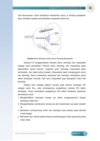 HAKIKAT IPA DAN PENDIDIKAN IPA


  nilai kemanusiaan. Sains hendaknya memberikan solusi, di samping penjelasan
  alam, terhadap masalah yang dihadapi masyarakat sehari-hari.




                Gambar 2.5. Keterkaitan antara Sains Teknologi Masyarakat

             Gambar 2.5 menggambarkan Interaksi Sains, teknologi, dan masyarakat
  sebagai suatu pendekatan. Dimensi sains, teknologi, dan masyarakat dapat
  digambarkan secara dinamis. Lingkaran sains, teknologi, masyarakat dapat
  berhimpitan, dan dapat saling menjauh. Masyarakat dapat mempengaruhi sains
  dan teknologi. Sains memberikan eksplanasi dan teknologi memberikan solusi
  dalam kehidupan manusia. Dan tentu masyarakat juga dipengaruhi sains dan
  teknologi.
             Hakikat sains sebagai aplikasi merujuk pada dimensi aksiologis IPA
  sebagai suatu ilmu, yaitu penerapannya pengetahuan tentang IPA dalam
  kehidupan. Untuk menerapkan pengetahuan IPA dalam kehidupan diperlukan
  kemampuan untuk:
  1. Mengidentifikasi hubungan        konsep    ipa   dalam penggunaannya dengan
     kehidupan sehari-hari.
  2. Mengaplikasikan pemahaman konsep ipa dan keterampilan ipa pada masalah
     riil.
  3. Memahami prinsip-prinsip ilmiah dan teknologi yang bekerja pada alat-alat
     rumah tangga.
  4. Memahami dan menilai laporan-laporan perkembangan ilmiah yang ditulis pada
     mass media.




BAB II HAKIKAT IPA DAN PENDIDIKAN                                     BERMUTU   25
                               IPA
 