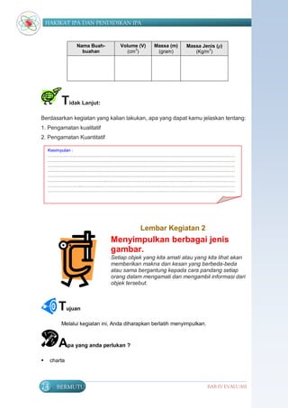 HAKIKAT IPA DAN PENDIDIKAN IPA


               Nama Buah-        Volume (V)    Massa (m)    Massa Jenis ()
                 buahan             (cm3)       (gram)              3
                                                               (Kg/m )




         Tidak Lanjut:
Berdasarkan kegiatan yang kalian lakukan, apa yang dapat kamu jelaskan tentang:
1. Pengamatan kualitatif
2. Pengamatan Kuantitatif

    Kesimpulan :
    …………………………………………………………………………………………………………………
    …………………………………………………………………………………………………………………
    …………………………………………………………………………………………………………………
    …………………………………………………………………………………………………………………
    …………………………………………………………………………………………………………………
    …………………………………..…………………………………………………..…………………………
    …………………....………..……………………………………..……………………………………………
    …………………………………………………………………………………………………………………
    …………………………………………………………………………………………………………………
    ……………………………………………………………………..……………..….……………………..…
    …………………………………………………………………………………………………………………
    …………………………………………………………………………………………………………………
    …………………………………………………………………………………………………………………
    …………………………..…….…….…………………………………………………………………………
    …………………………………………………………………………………………………………………
                                         Lembar Kegiatan 2
    …………………………………………………………………………………………………………………
    ……………………………..……………………………………………..……………………..………………
                             Menyimpulkan berbagai jenis
    ……………….……………………………………….…………………………………………………………
    …………………………………………………………………………………………………………………
                             gambar.
    …………………………………………………………..…………………………………………………..…
    …………………………………………………………………………………………………………………
                       Setiap objek yang kita amati atau yang kita lihat akan
    …………………………………………………………….……………………...
                             memberikan makna dan kesan yang berbeda-beda
                             atau sama bergantung kepada cara pandang setiap
                             orang dalam mengamati dan mengambil informasi dari
                             objek tersebut.



        Tujuan
         Melalui kegiatan ini, Anda diharapkan berlatih menyimpulkan.



        Apa yang anda perlukan ?
    charta



74     BERMUTU                                                          BAB IV EVALUASI
 