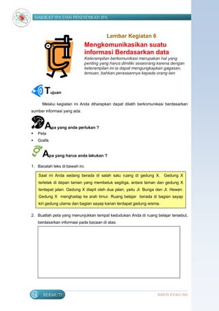 HAKIKAT IPA DAN PENDIDIKAN IPA



                                         Lembar Kegiatan 6
                             Mengkomunikasikan suatu
                             informasi Berdasarkan data
                             Keterampilan berkomunikasi merupakan hal yang
                             penting yang harus dimiliki seseorang karena dengan
                             keterampilan ini ia dapat mengungkapkan gagasan,
                             temuan, bahkan perasaannya kepada orang lain



        Tujuan
       Melalui kegiatan ini Anda diharapkan dapat dilatih berkomunikasi berdasarkan
sumber informasi yang ada.



        Apa yang anda perlukan ?
    Peta
    Grafik


       Apa yang harus anda lakukan ?
1. Bacalah teks di bawah ini.

     Saat ini Anda sedang berada di salah satu ruang di gedung X. Gedung X
     terletak di depan taman yang membetuk segitiga, antara taman dan gedung X
     terdapat jalan. Gedung X diapit oleh dua jalan, yaitu Jl. Bunga dan Jl. Hewan.
     Gedung X menghadap ke arah timur. Ruang belajar berada di bagian sayap
     kiri gedung utama dan bagian sayap kanan terdapat gedung wisma.

2. Buatlah peta yang menunjukkan tempat kedudukan Anda di ruang belajar tersebut,
     berdasarkan informasi pada bacaan di atas.




84     BERMUTU                                                       BAB IV EVALUASI
 