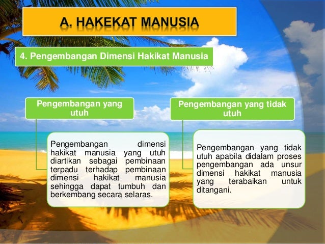 Hakekat manusia dan PSDM Hakekat manusia dan PSDM