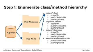Automated Discovery of Deserialization Gadget Chains | PDF