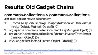 Automated Discovery of Deserialization Gadget Chains | PDF