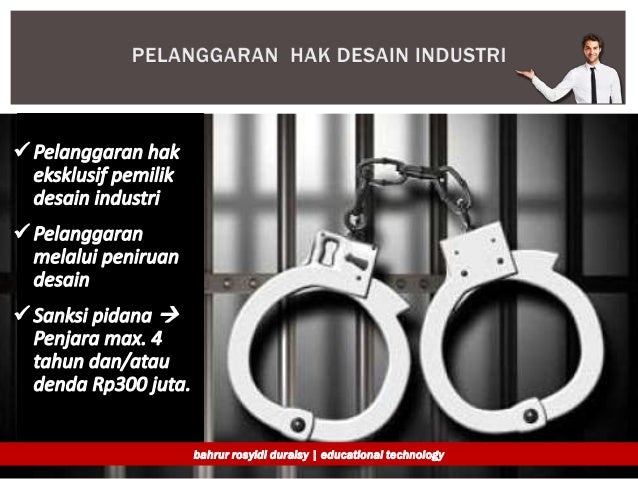 HAK CIPTA & DESAIN INDUSTRI