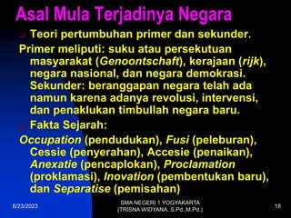6/23/2023
SMA NEGERI 1 YOGYAKARTA
(TRISNA WIDYANA, S.Pd.,M.Pd.)
18
Asal Mula Terjadinya Negara
 Teori pertumbuhan primer dan sekunder.
Primer meliputi: suku atau persekutuan
masyarakat (Genoontschaft), kerajaan (rijk),
negara nasional, dan negara demokrasi.
Sekunder: beranggapan negara telah ada
namun karena adanya revolusi, intervensi,
dan penaklukan timbullah negara baru.
 Fakta Sejarah:
Occupation (pendudukan), Fusi (peleburan),
Cessie (penyerahan), Accesie (penaikan),
Anexatie (pencaplokan), Proclamation
(proklamasi), Inovation (pembentukan baru),
dan Separatise (pemisahan)
 