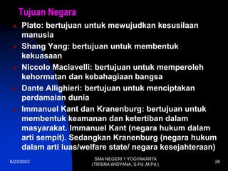 Tujuan Negara
 Plato: bertujuan untuk mewujudkan kesusilaan
manusia
 Shang Yang: bertujuan untuk membentuk
kekuasaan
 Niccolo Maciavelli: bertujuan untuk memperoleh
kehormatan dan kebahagiaan bangsa
 Dante Allighieri: bertujuan untuk menciptakan
perdamaian dunia
 Immanuel Kant dan Kranenburg: bertujuan untuk
membentuk keamanan dan ketertiban dalam
masyarakat. Immanuel Kant (negara hukum dalam
arti sempit). Sedangkan Kranenburg (negara hukum
dalam arti luas/welfare state/ negara kesejahteraan)
6/23/2023
SMA NEGERI 1 YOGYAKARTA
(TRISNA WIDYANA, S.Pd.,M.Pd.)
26
 