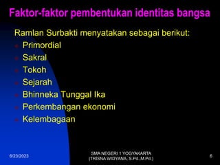 6/23/2023
SMA NEGERI 1 YOGYAKARTA
(TRISNA WIDYANA, S.Pd.,M.Pd.)
6
Faktor-faktor pembentukan identitas bangsa
Ramlan Surbakti menyatakan sebagai berikut:
 Primordial
 Sakral
 Tokoh
 Sejarah
 Bhinneka Tunggal Ika
 Perkembangan ekonomi
 Kelembagaan
 