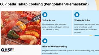 Hakikat-Critical-Control-Point-CCP-dalam-Industri-Jasa-Boga-Catering (1 ...
