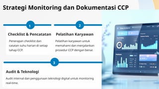 Hakikat-Critical-Control-Point-CCP-dalam-Industri-Jasa-Boga-Catering (1 ...