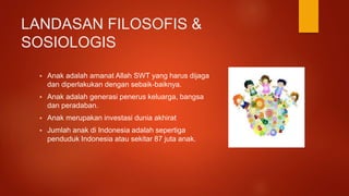 Hakikat ANAK dan Problematikanya | PPT