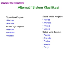 Alternatif Sistem Klasifikasi Sistem Dua Kingdom: Plantae  Animalia Sistem Tiga Kingdom Plantae Animalia Protista Sistem Empat Kingdom Plantae Animalia Protista Monera Sistem Lima Kingdom Plantae Animalia Protista Monera Fungi BAB 2 KLASIFIKASI MAKHLUK HIDUP 