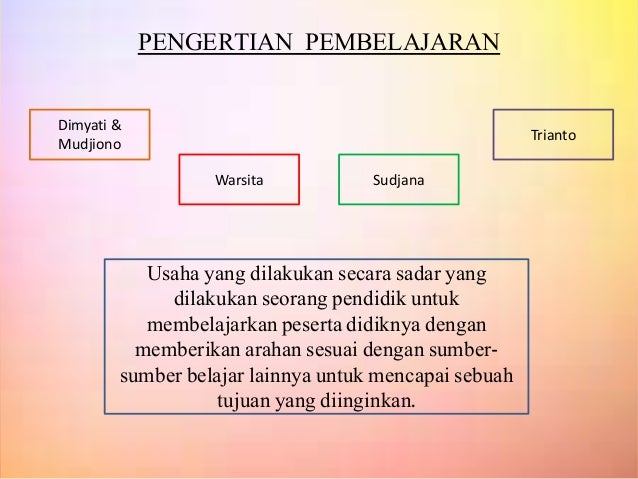 Hakikat Pembelajaran Matematika dan HOTS (Higher Order Thinking-Skill)