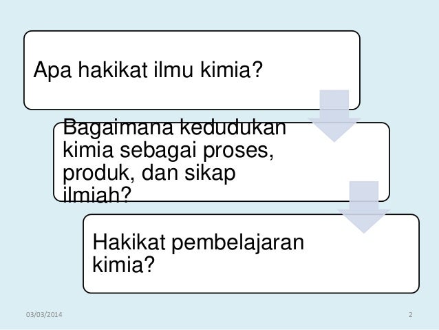 Hakikat Ilmu Kimia