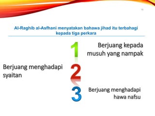 16
Al-Raghib al-Asfhani menyatakan bahawa jihad itu terbahagi
kepada tiga perkara
Berjuang kepada
musuh yang nampak
Berjuang menghadapi
syaitan
Berjuang menghadapi
hawa nafsu
 