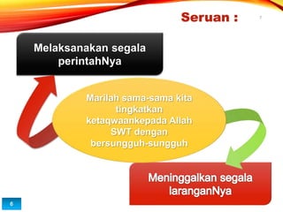 Seruan :
Melaksanakan segala
perintahNya
6
Marilah sama-sama kita
tingkatkan
ketaqwaankepada Allah
SWT dengan
bersungguh-sungguh
7
 