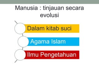 Manusia : tinjauan secara
evolusi

 