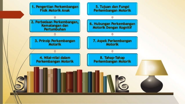 Contoh Makalah Perkembangan Motorik - Jajaran Soal