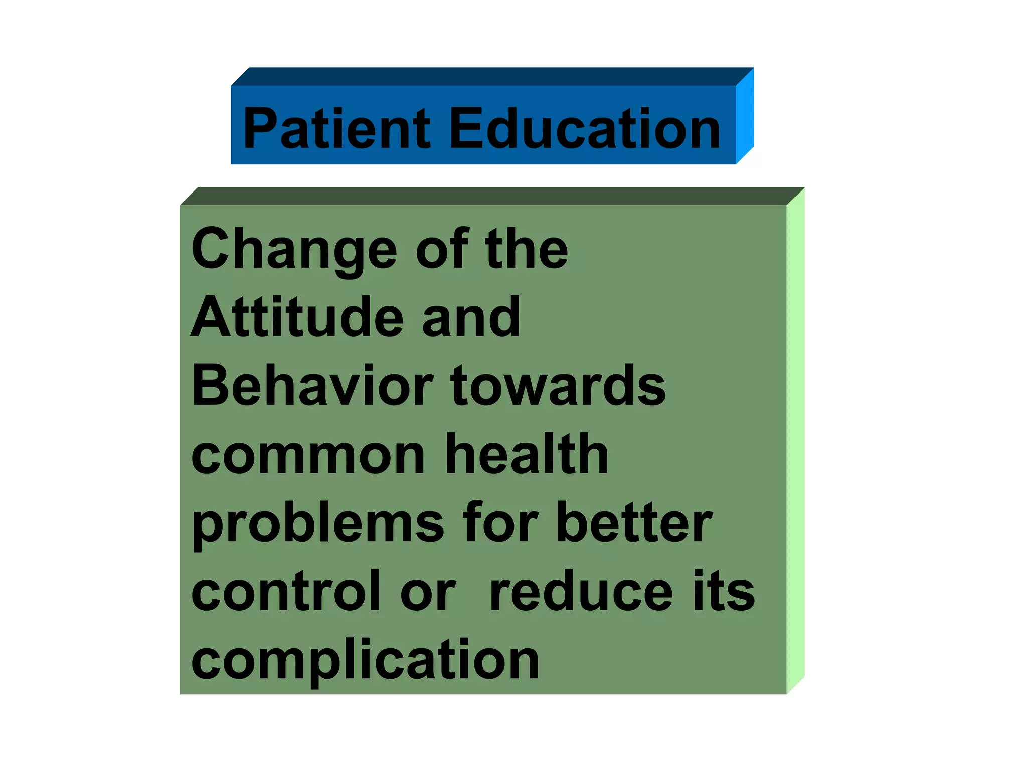 Patient Education Change of the Attitude and Behavior towards common health problems for better control or  reduce its complication 