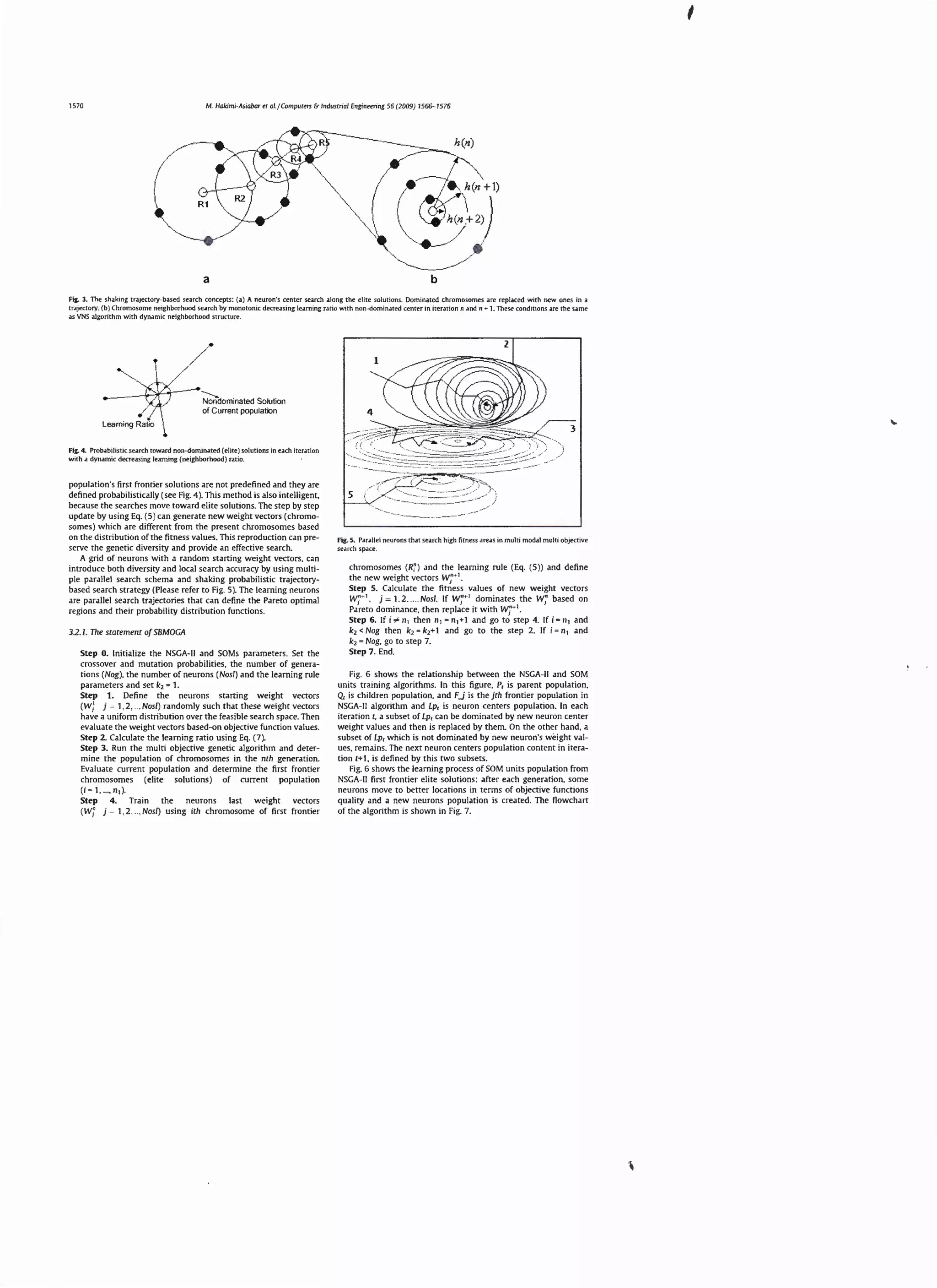 1570

M. Hakim1 -Asiabar

~r al. j Compur~rs

&'Industrial Enginecnng 56 (2009) 1566- 15 76

a

b

Fig. 3. The shakmg !raJectory-b.ued search concepu: (a) A neuron's center SNrch along the el1te soluuons. Dommated chromosomes .ue replaced WJt h new ones in a
troijec!Ory. (b) Chromosome neighborhood se.uch by monotonic decre.ising le.irning r.itio with non-domin.itC'd center m iteration nand n • 1. These condmons are rhe so~ me
as VNS algorithm w ith dynam ic neighborhood stmcture.

~---+=71''-t-~- ~dominated Solution
of Current population

Fig. 4. Probo~bJhsuc surch toward non -dominated (elite) solutions in each iteration
with .1 dynamic decre.1sing learning (neighborhood) ratio.

population's first frontie r solutions are not predefined and they are
defined probabilistically (see Fig. 4). This method is also intelli gent.
because the searc hes move toward elite solutions. The step by step
update by using Eq. {5) can generate new weight vectors (chromoso mes ) which are different from the present chromosomes based
on the distribution of the fitness values. This reproduction can preserve the genetic diversity and provide an effective search.
A grid of neurons with a random starting weight vectors, can
introduce both divers ity and local search accuracy by using multi ple parallel search sc hema and shaking probabilistic trajectorybased search strategy (Please refer to Fig. 5). The learning neurons
are parallel search trajectories that can defin e the Pareto optimal
regions and their probabi lity distribution functions.
3.2.1. The statement ofSBMOGA

Step 0. Initialize the NSGA-11 and SOMs parameters. Set the
crossover and mutation probabilities. the number of generations (Nag ). the number of neurons (Nos/) and the learning rule
parameters and set k2 = 1.
Step L Define the neurons starting weight vectors
(W 11 j = 1. 2. . Nos I) randomly such that these weight vectors
have a uni form distribu tion over the fea si ble search space. Then
evaluate the weight vectors based-on objective function values.
Step 2. Calculate the lea rning ratio using Eq. (7).
Step 3. Run the multi objective genetic algo1ithm and determine the population of chromoso mes in the nth generation.
Eva luate current population and determine the first frontier
chromosomes (elite solutions) of current population
(i = 1, ... , n, ).

Step
( W;

4.

Trai n

the

neurons

la st

weight

vectors

j - 1. 2 . .. Nosl) using ith chromosome of first frontie r

Fig. S. Paro~llel neurons th.H seuch high fitness arus in muJ[i modo1l mulri obje<tive
search space.

chromosomes { R ~) and the learning rule (Eq. (5)) and define
1
•
the new weight vectors
Step 5. Ca lc ui.He the fitn ess values of new weight vectors
1
j = 1. 2 . .... Nos/. If Wt 1 dom inates the
based on
.
Parero dom inance. then re place it with w;'· 1 •
Step 6. If i "' n 1 the n n 1 - n 1 +1 and go to step 4. If i - n 1 and
k 2 <Nag then k 2 • k2 + 1 and go ro the step 2. If i- n 1 and
k2 - Nag, go to step 7.

w
;-

w;-

w
;

Step 7. End.

Fig. 6 shows the relationship between the NSGA-11 and SOM
uni ts training al gorithm s. In this figure, Pr is parent popul.uion.
(6. is children population, and F_j is the jrh frontier population in

NSGA-11 algorithm and Lpr is neu ron centers population. In each
iteration r. a subset of LPr can be dominated by new neuron center
weight values and then is replaced by them. On the other hand. a
subset of Lpr which is not dom inated by new neuron's weight values. remains. The next neuron centers population content in iteration r+ 1, is defined by this two subsets.
Fig. 6 shows the learning process of SOM units population from
NSGA-11 first frontier elite solutions: after each genera tion. some
neurons move to better locations in terms of objective func ti ons
quality and a new neurons population is created. The flowchart
of the algorithm is shown in Fig. 7.



 
