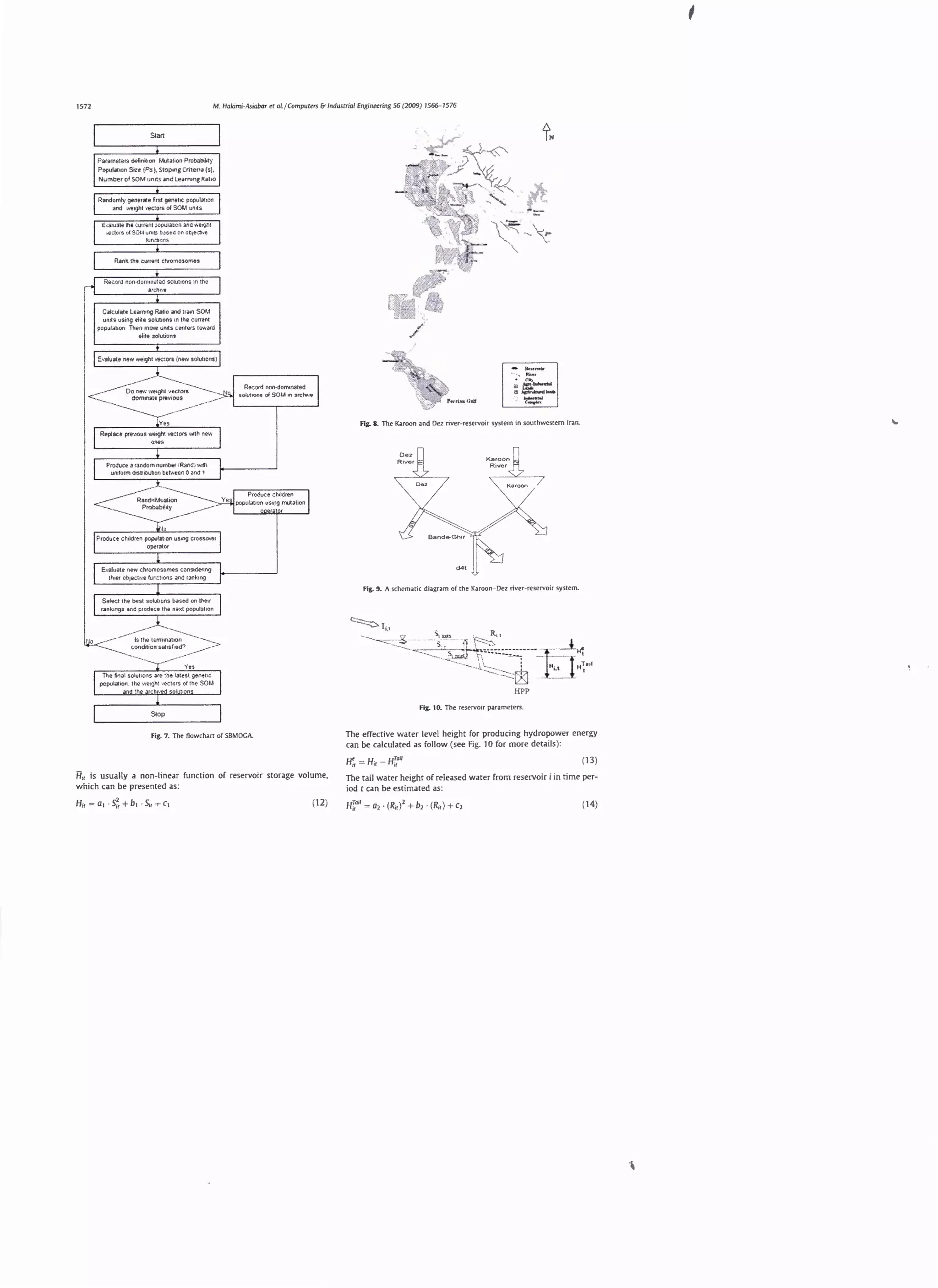 '
M. Hokimi-Asiobar t.>t ol. / Compurm & lndusl'riaf Engineering 56 (2009) 1566-1576

1572

Randomly generate fr~t genetiC popu!atrcn
and we.ght ;·ec:orsofS01.1 ulltts
E• 3IUJle !l'lt Cl¥11111: XIOUI,ncn JM l'.'f !Qtll

,edcrs ol SOU uml:S

t:ase~

en Ct jeat.e

.. lfld>COS

Recordnoo-<lommated solut10nsmthe

arctu·.-.

Record non-doi'Tiolnated
'olvt•ono; ofSQ IAu'l :.uc""""

Fig. 8. The Karoon and Dez nver- reservoir system m southwestern Iran.

D
R1:£L

Ko<oon

Kl'lr()OI'I

7

d4<

E;a!uate new chromosomes c;:~ns.def;ng
th•er obj>K:tr<e furc!lons <tnd r30krng

Fig. 9. A schematic diagram of the K,uoon- Dez river-reservoi r system.
Select the but solutrons based on theor
tanklngs and prodKe the n~xt pop<.II:Hron

L---<~~----- ----------

-------

condl1ton SOIII$1•cd?

C:::::.-:::::;_2:. l 1.r

_
1 1·H~••l

---~

_::>

_j_H
,

H r.l

1

HPP
FiJ. 10. The reservorr p.u•meters.

Fig. 7.

Th~

The effective water level height for producing hydropowe r energy
can be calculated as follow (see Fig. 10 for more details ):

flowchart of SBMOGA.

(13)
flu is usually a non -linear function of reservoir srorage volume,
which can be presented as:

The tail water height of released water from reselVoir i in time period c can be est imated as:

(12)

( 14)

 