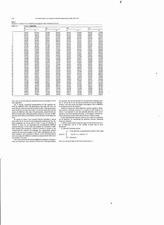 M. HaHmi-Asiabartt ai./Computm & Industrial Engineering 56 (1009) 1566- 1576

1574
Tab~

2
Tht ObJtCtlvt funct1ons

v~lues

Neuron No.

Number of generations

obtained from the propoSt-d model cons1denng 42 f'I('Urons.

100

20

"

10
11
12
13
14
15
16
17
18
19
20
21
22
23
24
25
26
27
28
29
30
31
32
33
34
35
36
37
38
39
40
41
42

359,529
355,612
359,118
352,873
351.568
356,080
355.591
355.913
351.766
355,930
352.316
352.771
359.080
355.520
359,099
356.055
352.148
358.098
359,709
359,867
356.340
359,704
355.275
359.324
359,439
362280
352.982
351,743
355.83 1
354.014
363,910
352.113
357,049
359.268
352,084
355.614
359,300
355.911
357.872
360,001
352,374
356,355

500

F2

F1

F2

661.445
743,7 18
788,238
178.156
675,785
468,484
472544
676,120
457.563
684,66 1
672,340
675,042
182.354
743.890
576,571
743,570
672.847
467268
672,954
686.592
472,669
683,634
463,262
496,185
675,799
744.054
476,643
675,455
744,713
473.601
675,076
675.355
473,645
804,086
673.962
744.253
803,725
496.474
680,485
467.284
674,411
476,052

349.400
354,549
354.176
352.873
346,531
349,918
345.282
352.013
35 1.766
155,599
352,087
352,661
353.445
354,405
358.622
354.802
352.081
353.824
352,690
359.382
356.279
355.712
350.260
352,936
353,841
359.416
346.991
346,972
354.663
349,336
358.904
347,101
355.678
356.211
346.984
354.465
356,199
355,973
346.712
351.222
352.244
348.651

680,498
804,760
858,983
178.156
697.816
686,304
546.473
754.730
457.563
763,654
752.315
753.674
616.803
805.007
676,092
804.492
752,095
918,306
920,990
757.706
598,301
763.064
682,743
792,392
846.955
911,052
653.230
697,429
805,304
547.467
834225
697.488
660,824
837,066
696271
805.135
836,793
191.993
701,134
854.818
753.262
570.679

ever. this can be discarded by improved rate of convergence of the
new algorithm.
Fig. 11 shows a graphical representation of the so lutions derived by SBMOGA after 100 generations and with 3.67 min run
time and the solutions derived by NSGA-11 after 1000 generations.
with 18.50 min run time (see Table 1 ).I t can be easily seen that the
results of SBMOGA after only 100 generations. outperformed the
NSGA-11 results after 1000 generations while the run time ofSBMOGA has been 20% less than NSGA-11 (one of fastest multi-objective
GAs ).

As shown in Table 3. the classical NSGA-11 provides a Pareto
front with 18. 18. 18. and 24 non-dominated solutions for four defined categories. As can be seen in Table 3, some of solutions of
NSGA-11 in each run are dominated by corresponding SBMOGA
method sol utions. In this tab le, the number of a solution of SBMOGA method that dominates a NSGA-11 solution is written in the
"Dominated by" column. For example, for a generation number
equal to 20, the neuron number 2 (see Table 2) dominates the solutions number 2 and 3 of NSGA-11. Then it can be concluded that in
this case study. the SBMOGA method has improved the NSGA- 11 final results in all cases.
Also some solutions de ri ved by SBMOGA method in 20 generations can dominate some solution of NSGA-11 in 1000 generations.

1000

F2

346,576
347,678
345,650
350,368
344,684
343,670
343.764
344,732
336.744
346,362
344,758
344,909
344.779
347.599
346,394
347.683
344.764
346,780
345,517
346.350
345,441
346.369
345.235
345,456
345 ,917
349,132
343363
344,759
347.62 1
345.332
348.822
344.838
342.395
348.593
344.790
347,611
348.589
144,766
344.658
348.371
344.771
342.677

F2

825,949
874,085
910.483
242.943
8282 18
725,161
726.115
828.395
619.626
829.582
827.622
828.152
837.820
874.112
814,083
874,047
827.588
910.657
926.27 1
829.756
750.825
829,462
777.454
866,678
828.540
943,121
747,450
828.122
874.476
75 1,084
938.514
828.129
788.805
921 ,831
827,892
874.240
921,764
5 19.040
829,319
789,267
827.886
822,950

"

F1
346,166
345.820
344,619
350.847
344,709
344,155
344.251
344,739
343.302
146.029
344,731
344,919
344,449
345,758
346,503
345.832
344,760
344,432
346.580
346.000
345.624
346,052
345.765
343.263
345.587
347,400
343,293
344,759
34 5,792
345.267
347,301
344.831
342.716
348.412
344,767
34 5,751
348.403
346.066
344,650
347,865
344,743
342.701

852,940
889.372
913,619
273.575
802,737
728,114
729.076
802.947
528.429
856.329
802,156
802.688
844,698
889.345
786,629
889,344
802,086
914.509
919,526
856.546
763.241
856,216
787,943
864,545
855.483
937,848
768,893
802,674
889.672
736,944
933,753
802.690
816.706
93 1,123
802,505
889,494
931,063
402,797
804.040
795,414
802.418
816,835

For example. the neuron number 41 can dominate solutions number 17, 1S. 19, 20, 21, 22, 23. and 24 of NSGA-11 in case of 1000 generations. This also shows the higher convergence ra te of SBMOGA
in comparison with the NSGA-11.
Another criterion for multi-objective solution quality is diversity measure. Diversity measure is a number in the range (0, 1],
where 1 corresponds to the best possible diversity and 0 corresponds to the worst possible diversity. In this paper a revised version of diversity measure described by 1<hare {2002 ) is used.
In this new diversity measure. there is not a need to a reference
set of solutions. To calculating the diversity measure following
steps are required:
1. Define a grid of KM in objective space in which M is the number of objectives and K is the number of grid cells in each
dimension.
2. Calculate following arrays:
1 if t he grid has a representative point in the range
b(m , k ) ,;; x < b(m, k - 1)

l! (m, k ) =

(
0

otherwise

b(m. k) is the grid edge in kch step of dimension m.

 