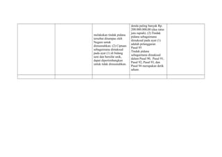melakukan tindak pidana
tersebut dirampas oleh
Negara untuk
dimusnahkan. (2) Ciptaan
sebagaimana dimaksud
pada ayat (1) di bidang
seni dan bersifat unik,
dapat dipertimbangkan
untuk tidak dimusnahkan.
denda paling banyak Rp.
200.000.000,00 (dua ratus
juta rupiah). (2) Tindak
pidana sebagaimana
dimaksud pada ayat (1)
adalah pelanggaran
Pasal 95
Tindak pidana
sebagaimana dimaksud
dalam Pasal 90, Pasal 91,
Pasal 92, Pasal 93, dan
Pasal 94 merupakan detik
aduan.
 