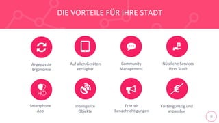 DIE VORTEILE FÜR IHRE STADT
Auf allen Geräten
verfügbar
Nützliche Services
Ihrer Stadt
Community
Management
Kostengünstig und
anpassbar
Echtzeit
Benachrichtigungen
Intelligente
Objekte
Angepasste
Ergonomie
Smartphone
App
19
 