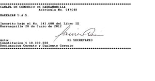 Hakkazam Incorporation Records