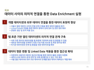 Today
This Presentation .....
OKF