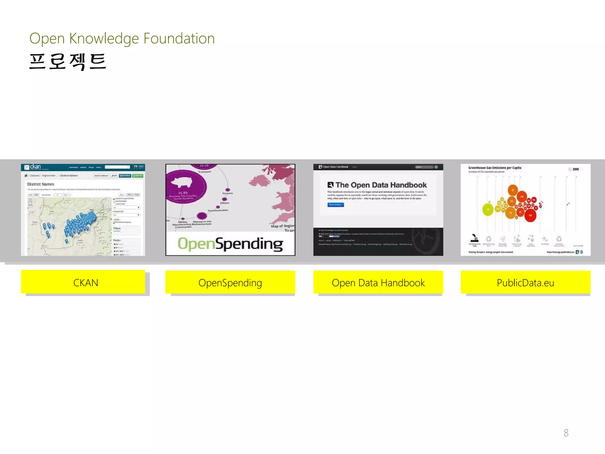 프로젝트
Open Knowledge Foundation
8
CKAN OpenSpending Open Data Handbook PublicData.eu
 