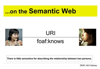 ® ...on the  Semantic Web foaf:knows URI There is little semantics for describing the relationship between two persons. 