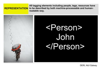 REPRESENTATION All tagging elements including people, tags, resources have to be described by both machine-processable and human-readable way.  <Person> John  </Person> 