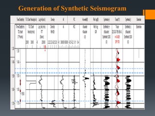Generation of Synthetic Seismogram
 