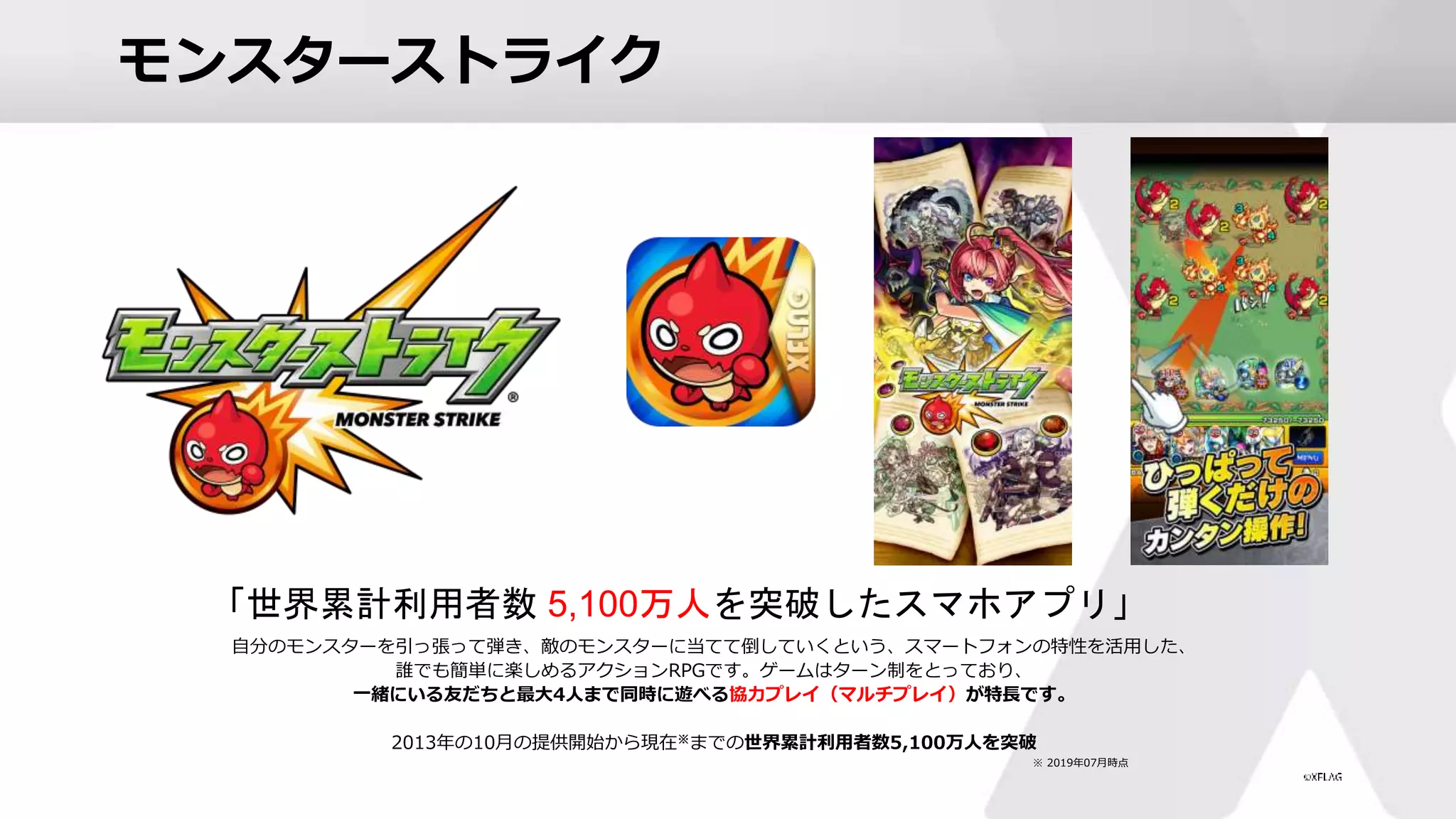 モンスターストライク
自分のモンスターを引っ張って弾き、敵のモンスターに当てて倒していくという、スマートフォンの特性を活用した、
誰でも簡単に楽しめるアクションRPGです。ゲームはターン制をとっており、
一緒にいる友だちと最大4人まで同時に遊べる協力プレイ（マルチプレイ）が特長です。
2013年の10月の提供開始から現在※までの世界累計利用者数5,100万人を突破
※ 2019年07月時点
「世界累計利用者数 5,100万人を突破したスマホアプリ」
 