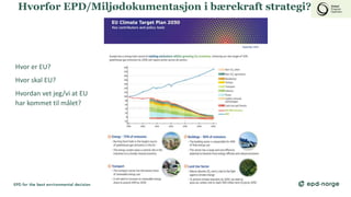  EPD-Norge Klimamål Vegsikringskonferansen