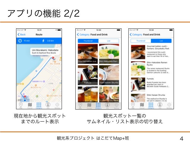 外国人旅行者向け観光アプリ Hakovel