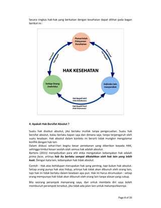 Page 8 of 20 
Secara ringkas hak‐hak yang berkaitan dengan kesehatan dapat dilihat pada bagan 
berikut ini : 
 
 
 
 
4. Apakah Hak Bersifat Absolut ? 
  
Suatu  hak  disebut  absolut,  jika  berlaku  mutlak  tanpa  pengecualian.  Suatu  hak 
bersifat absolut, kalau berlaku kapan saja dan dimana saja, tanpa terpengaruh oleh 
suatu  keadaan.  Hak  absolut  dalam  konteks  ini  berarti  tidak  mungkin  mengalamai 
konflik dengan hak lain. 
Dalam  diskusi  sehari‐hari  begitu  besar  penekanan  yang  diberikan  kepada  HAK, 
sehingga timbul kesan seolah‐olah semua hak adalah absolut.  
Bartens  (2011)  menyebutkan  para  ahli  etika  mengatakan  kebanyakan  hak  adalah 
prima  facie,  artinya  hak  itu  berlaku  sampai  dikalahkan  oleh  hak  lain  yang  lebih 
kuat. Dengan kata lain, kebanyakan hak tidak absolut. 
Contoh : Hak atas kehidupan merupakan hak yang penting, tapi bukan hak absolut. 
Setiap orang punya hak atas hidup, artinya hak tidak akan dibunuh oleh orang lain, 
tapi hak ini tidak berlaku dalam keadaan apa pun. Hak ini harus dirumuskan : setiap 
orang mempunyai hak tidak akan dibunuh oleh orang lain tanpa alasan yang cukup. 
Bila  seorang  perampok  menyerang  saya,  dan  untuk  membela  diri  saya  boleh 
membunuh perampok tersebut, jika tidak ada jalan lain untuk melumpuhkannya. 
 