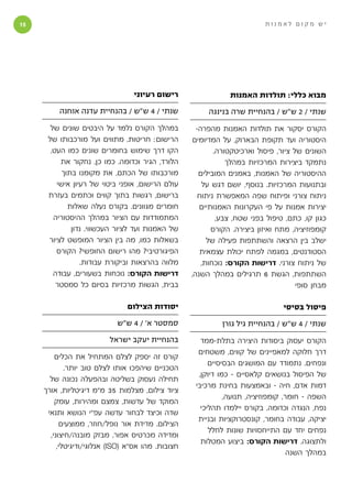 ‫1‬                                                                         ‫יש מקום לאמנות‬




                                  ‫רישום רעיוני‬                  ‫מבוא כללי: תולדות האמנות‬
          ‫שנתי / 4 ש״ש / בהנחיית עדנה אוחנה‬              ‫שנתי / 2 ש״ש / בהנחיית שרה בנינגה‬
       ‫במהלך הקורס נלמד על היבטים שונים של‬            ‫הקורס יסקור את תולדות האמנות מהפרה-‬
      ‫הרישום: חריטות, מתווים ועל מורכבותו של‬         ‫היסטוריה ועד תקופת הבארוק, על המדיומים‬
       ‫הקו דרך שימוש בחומרים שונים כמו העט,‬                 ‫השונים של ציור, פיסול וארכיטקטורה.‬
          ‫הלורד, הגיר וכדומה. כמו כן, נחקור את‬                  ‫נתמקד ביצירות המרכזיות במהלך‬
           ‫מורכבותו של הכתם, את מקומנו בתוך‬            ‫ההיסטוריה של האמנות, באמנים המובילים‬
         ‫עולם הרישום, אופני ביטוי של רעיון אישי‬         ‫ובתנועות המרכזיות. בנוסף, יושם דגש על‬
      ‫ברישום, רגשות בתוך קווים וכתמים בעזרת‬            ‫ניתוח צורני ופיתוח שפה המאפשרת ניתוח‬
             ‫חומרים מגוונים. בקורס נעלה שאלות‬          ‫יצירות אמנות על פי העקרונות האמנותיים‬
        ‫המתמודדות עם הציור במהלך ההיסטוריה‬                   ‫כגון קו, כתם, טיפול בפני שטח, צבע,‬
              ‫של האמנות ועד לציור העכשווי. נדון‬            ‫קומפוזיציה, מתח ואיזון ביצירה. הקורס‬
      ‫בשאלות כמו, מה בין הציור המופשט לציור‬               ‫ישלב בין הרצאה והשתתפות פעילה של‬
         ‫הפיגורטיבי? מהו רישום החופשי? הקורס‬           ‫הסטודנטים, במגמה לפתח יכולת עצמאית‬
                 ‫מלווה בהרצאות וביקורת עבודות.‬          ‫של ניתוח צורני. דרישות הקורס: נוכחות,‬
        ‫דרישות הקורס: נוכחות בשעורים, עבודה‬         ‫השתתפות, הגשת 6 תרגילים במהלך השנה,‬
         ‫בבית, הגשות מרכזיות בסיום כל סמסטר‬                                           ‫מבחן סופי‬

                                ‫יסודות הצילום‬                                    ‫פיסול בסיסי‬
                             ‫סמסטר א׳ / 4 ש״ש‬                ‫שנתי / 4 ש״ש / בהנחיית גיל גורן‬
                          ‫בהנחיית יעקב ישראל‬           ‫הקורס יעסוק ביסודות היצירה בתלת-ממד‬
                                                      ‫דרך חלוקה למאפיינים של קווים, משטחים‬
         ‫קורס זה יספק לצלם המתחיל את הכלים‬
                                                          ‫ונפחים. נתמודד עם המושגים הבסיסיים‬
             ‫הטכניים שיהפכו אותו לצלם טוב יותר.‬
                                                      ‫של הפיסול בנושאים קלאסיים - כמו דיוקן,‬
       ‫תחילה נעסוק בשליטה ובהפעלה נכונה של‬
                                                     ‫דמות אדם, חיה - ובאמצעות בחינת מרכיבי‬
     ‫ציוד צילום, מצלמות 53 מ״מ דיגיטליות, אורך‬
                                                               ‫השפה - חומר, קומפוזיציה, תנועה,‬
         ‫המוקד של עדשות, צמצם ומהירות, עומק‬
                                                       ‫נפח, הנגדה וכדומה. בקורס יילמדו תהליכי‬
      ‫שדה וכיצד לבחור עדשה עפ״י הנושא ותנאי‬
                                                      ‫יציקה, עבודה בחומר, קונסטרוקציות ובניית‬
           ‫הצילום. מדידת אור נופל/חוזר, ממוצעים‬
                                                          ‫נפחים יחד עם התייחסויות שונות לחלל‬
       ‫ומדידה מכרטיס אפור. מבזק מובנה/חיצוני,‬
                                                       ‫ולתצוגה. דרישות הקורס: ביצוע המטלות‬
          ‫חצובות. מהו אס״א (‪ )ISO‬אנלוגי/ודיגיטלי,‬
                                                                                    ‫במהלך השנה‬
 