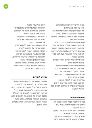 ‫‬                                                                         ‫יש מקום לאמנות‬




                          ‫היחסי של שכר הלימוד‬              ‫כמות ההיעדרויות המותרת לסטודנט‬        ‫•‬
                                                                                                 ‫	‬
         ‫הודעה על הפסקת לימודים שתתקבל עד‬       ‫•‬
                                                ‫	‬                     ‫היא עד %02 מהשיעורים‬
        ‫חודשיים מתחילתם תזכה את הסטודנט‬                ‫על הסטודנט מוטלת האחריות לעמוד בכל‬        ‫•‬
                                                                                                 ‫	‬
                      ‫בהחזר %05 משכר הלימוד‬                 ‫דרישות השיעורים: הרצאות, עבודה‬
             ‫הודעה על הפסקת לימודים שתתקבל‬      ‫•‬
                                                ‫	‬   ‫מעשית, עבודות בכתב ופרויקטים בהתאם‬
             ‫לאחר חודשיים מתחילתם, לא תזכה‬                                     ‫להנחיות המרצים‬
                            ‫את הסטודנט בהחזר‬             ‫השתתפות בפעילות תרבותית בביה״ס‬          ‫•‬
                                                                                                 ‫	‬
           ‫לא יוחזרו דמי ההרשמה, ללא קשר לזמן‬   ‫•‬
                                                ‫	‬    ‫(סיורים, הרצאות, טיולים וכדו׳) היא חובה,‬
               ‫קבלת הודעה על הפסקת לימודים‬           ‫והיעדרות ממנה תיחשב היעדרות משיעור‬
          ‫הנהלת המכללה רשאית להפסיק לימודי‬      ‫•‬
                                                ‫	‬   ‫בחישובי ההיעדרות, שלושה איחורים ייחשבו‬       ‫•‬
                                                                                                 ‫	‬
            ‫סטודנט מסיבות משמעת או מסיבות‬             ‫לחיסור. יציאה מהשיעור מעל לזמן סביר‬
      ‫הקשורות באי עמידתו בדרישות הלימודים.‬                                       ‫תיחשב כאיחור‬
                 ‫לסטודנט תינתן אפשרות ערעור.‬           ‫שכר הלימוד כולל תשלום למודל וחומרים‬       ‫•‬
                                                                                                 ‫	‬
           ‫פתיחת קורס במסלול הפתוח מותנית‬       ‫•‬
                                                ‫	‬                           ‫(למעט רישום וציור)‬
        ‫במינימום נרשמים. דמי ההרשמה יוחזרו‬                 ‫הנהלת בית הספר רשאית להשתמש‬           ‫•‬
                                                                                                 ‫	‬
                        ‫במידה והקורס לא ייפתח‬           ‫בצילומים של עבודות סטודנטים לצרכי‬
                                                                 ‫תיעוד, שיווק, הסברה ופרסום‬
                                                          ‫על אף השימוש בלשון זכר, הפנייה היא‬     ‫•‬
                                                                                                 ‫	‬
                              ‫חידוש לימודים‬                                 ‫לגברים ונשים כאחד‬
                                                               ‫הלימודים מוכרים לקבלת הזכאות‬      ‫•‬
                                                                                                 ‫	‬
       ‫סטודנט שסיים את כל שנות לימודיו באחד‬
                                                         ‫למימוש כספי פיקדון עפ״י חוק חיילים‬
         ‫מהמסלולים, אך לא סיים את כל חובותיו‬
                                                    ‫משוחררים חוברת זו והתקנון תקפים לכל‬
     ‫באותו מסלול, יוכל לסיימם תוך שנתיים מיום‬
                                                                                 ‫שנה״ל תשע״ב.‬
         ‫הפסקת לימודיו. על הסטודנט לעמוד בכל‬
      ‫דרישות הקורסים כדי להשלים את המסלול‬
     ‫ולקבל תעודה. כדי לחדש את הלימודים יחדש‬
                                                                             ‫הפסקת לימודים‬
         ‫הסטודנט הרשמה למכללה. במידה ויקבל‬
     ‫אישור להגשת עבודות בלבד, יחוייב בתשלום‬            ‫סטודנט המעוניין לבטל את הרשמתו או‬
                                  ‫עבור בדיקתן.‬            ‫להודיע על הפסקת לימודיו, יפעל ע״פ‬
                                                                              ‫הנהלים הבאים:‬
                                                      ‫	 הסטודנט יעביר הודעה בכתב על הפסקת‬ ‫•‬
                                                                  ‫לימודים או ביטול הרשמה‬
                                                        ‫	 תאריך קבלת ההודעה בבית הספר הוא‬ ‫•‬
                                                       ‫התאריך הקובע לחישוב תשלום החלק‬
 